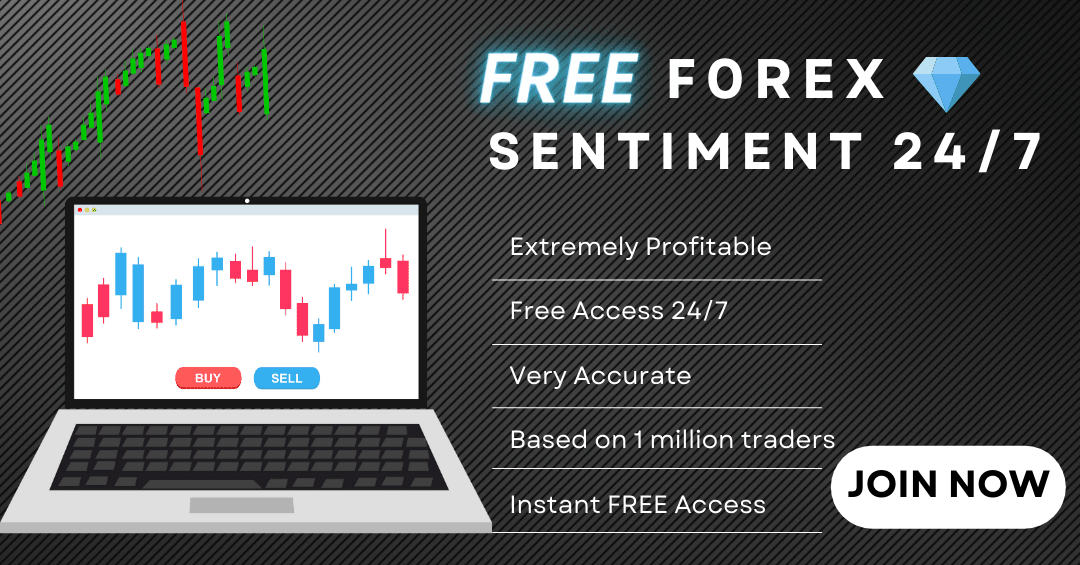 forex sentiment