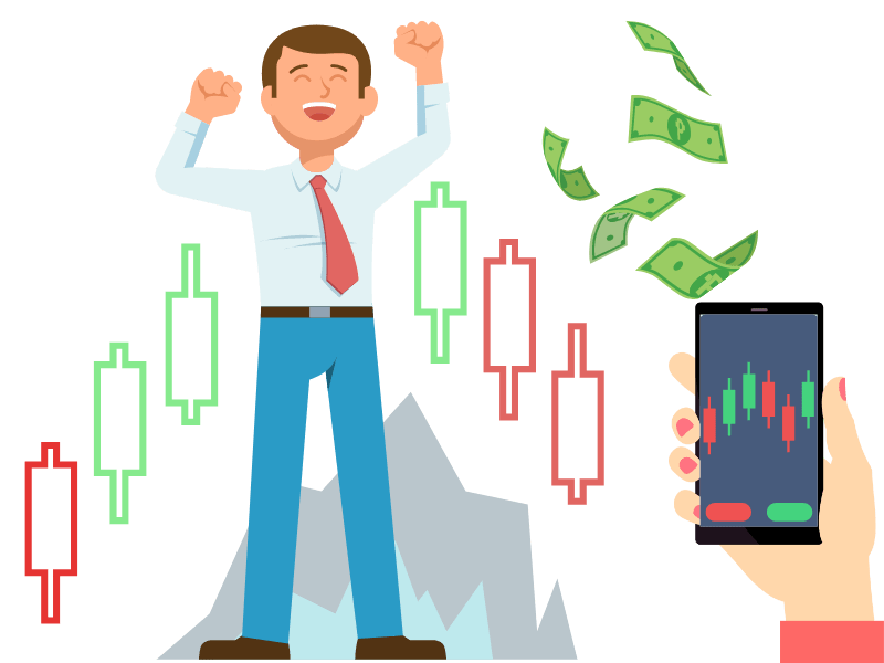 forex sentiment