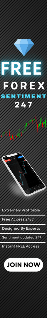 forex sentiment