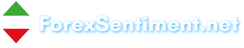 forexsentiment.net